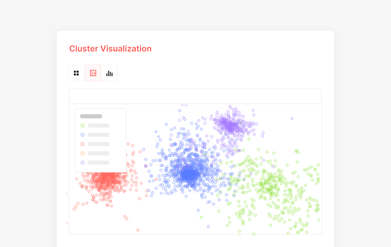 Snapshot of Superb Curate cluster visualization of computer vision data.