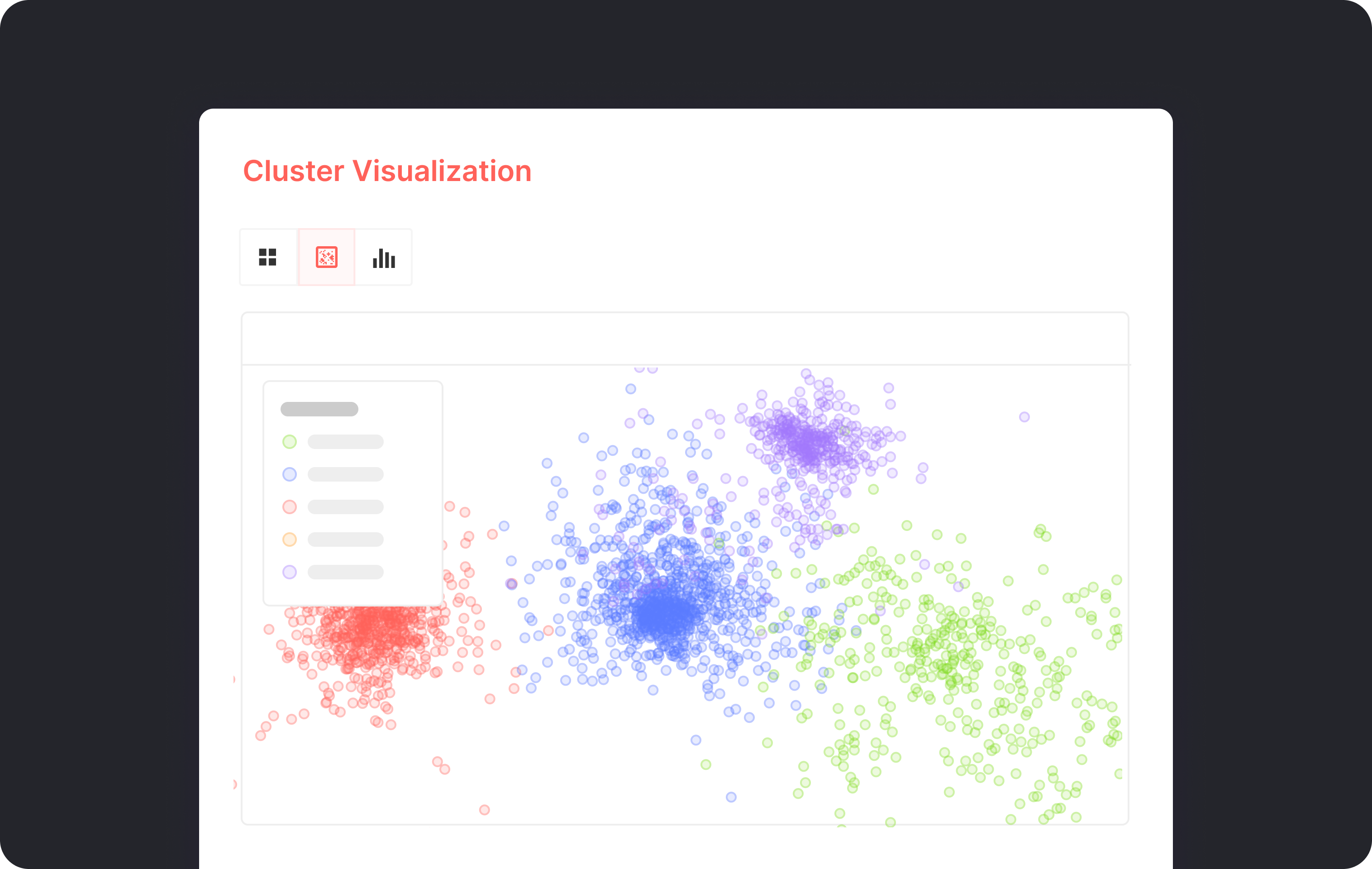 curate-Visualization & Analytics