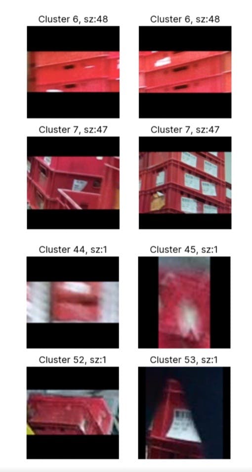Representation of common cases (Left) and rare edge cases (Right) of the small load carrier class in the LOCO dataset