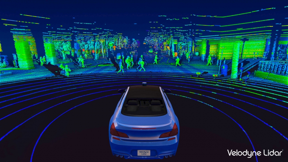 Example of real world application of point cloud images in computer vision tools.